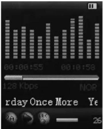 00:00:55 00:00:58 128 Kbps NOR rday Once More Ye 26