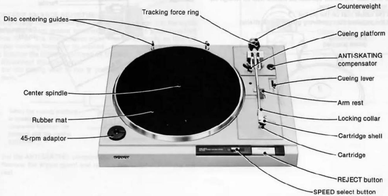 Disc centering guides Tracking force ring Counterweight Cueing platform ANTI-SKATING compensator Cueing lever Arm rest Locking collar Cartridge shell Cartridge REJECT button SPEED select button Center spindle Rubber mat 45-rpm adaptor