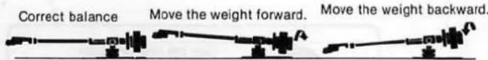 Correct balance Move the weight forward. Move the weight backward.