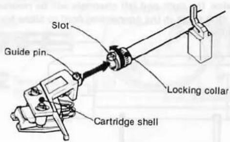 Slot Guide pin Locking collar Cartridge shell