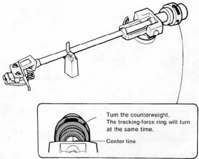 Turn the counterweight. The tracking-force ring will turn at the same time. Center line