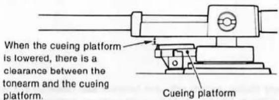 When the cueing platform is lowered, there is a clearance between the tonearm and the cueing platform. Cueing platform