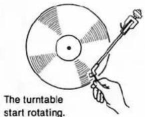 The turntable start rotating.