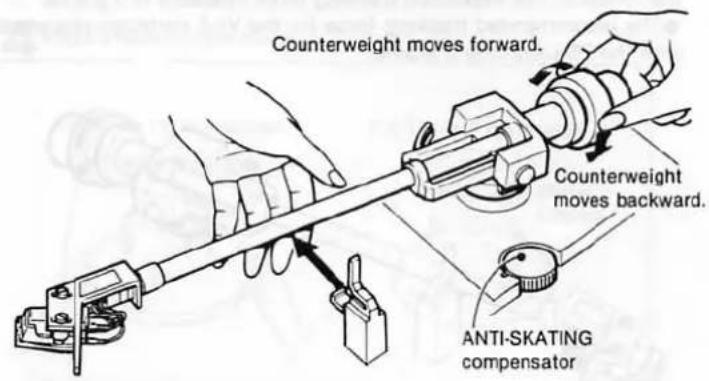 Counterweight moves forward. Counterweight moves backward. ANTI-SKATING compensator