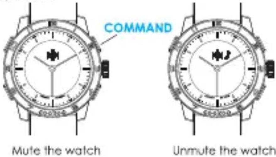 Cookoo Watches CK20-003-01 - To mute/unmute your watch: - 1