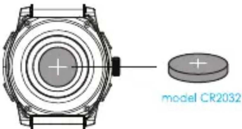 model CR2032