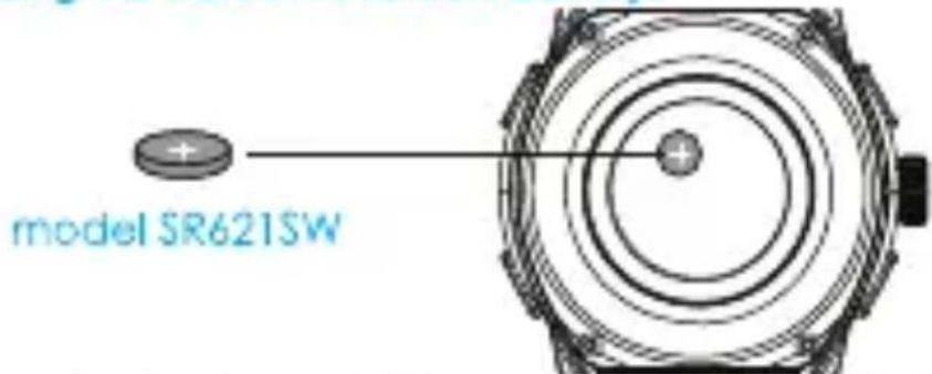 model SR621SW