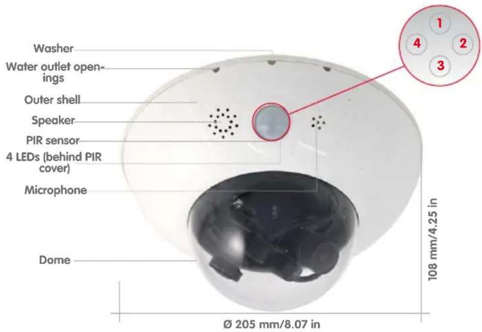 Washer Water outlet openings Outer shell Speaker PIR sensor 4 LEDs (behind PIR cover) Microphone Dome Ø 205 mm/8.07 in 108 mm/4.25 in 1 2 3 4