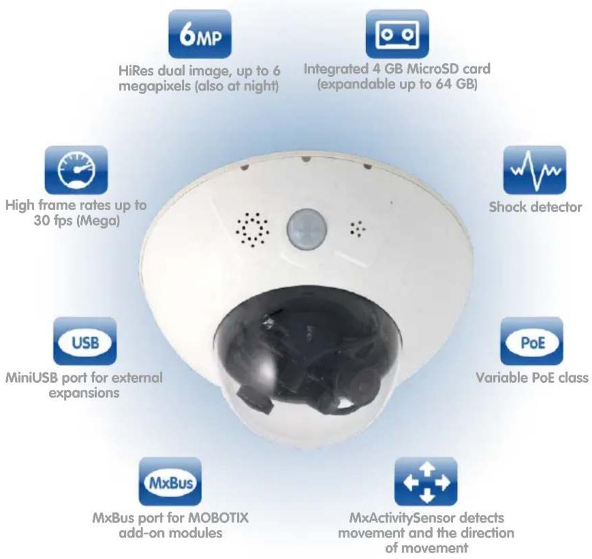 Mobotix D15Di-Sec-180 5MP - FOREWORD - 1
