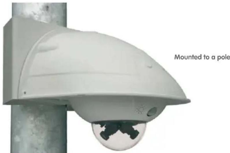Mounted to a pole