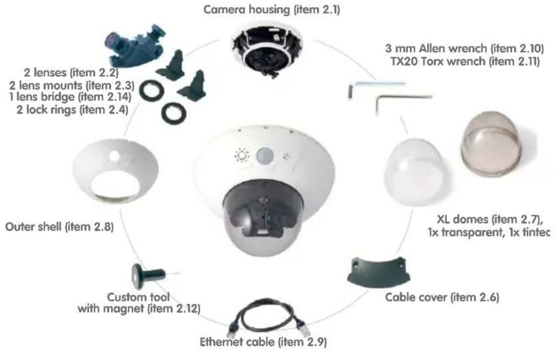 Camera housing (item 2.1) 3 mm Allen wrench (item 2.10) TX20 Torx wrench (item 2.11) 2 lenses (item 2.2) 2 lens mounts (item 2.3) 1 lens bridge (item 2.14) 2 lock rings (item 2.4) Outer shell (item 2.8) XL domes (item 2.7), 1x transparent, 1x tintec Custom tool with magnet (item 2.12) Cable cover (item 2.6) Ethernet cable (item 2.9)