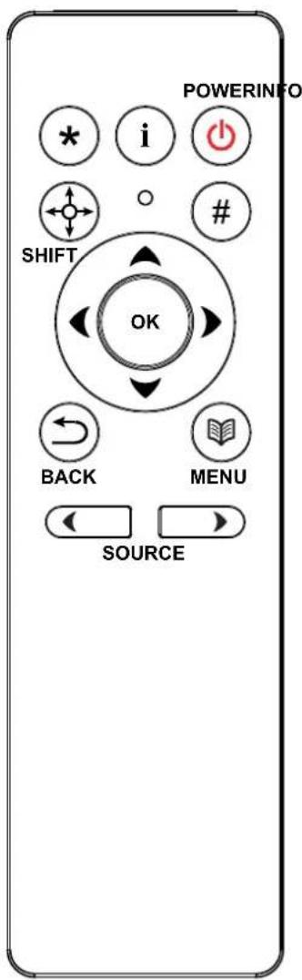 POWERINFO * i + SHIFT OK BACK MENU SOURCE