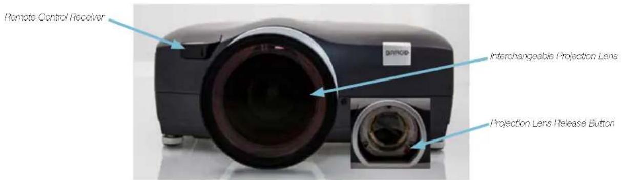 Remote Control Receiver Interchangeable Projection Lens Projection Lens Release Button