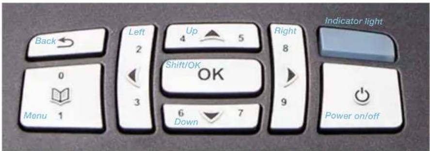Back 0 Menu 1 Left 2 3 Up 4 5 Shift/OK OK Right 8 9 6 Down 7 Indicator light Power on/off