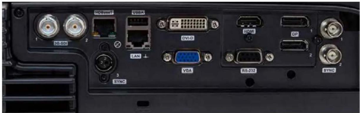 30-SDI HDBaseT USDA LAN DVI-D VGA HDMI DP RS-232 SYNC