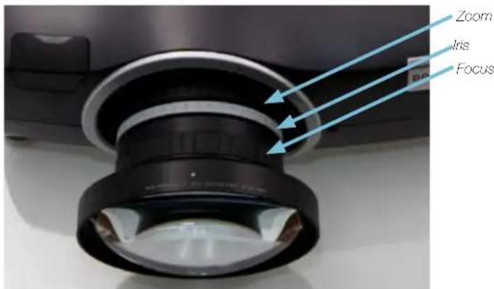Zoom Iris Focus