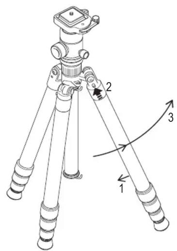 Technical diagram of a tripod-mounted camera with labeled parts and directional arrows indicating motion or orientation.