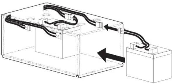 APC UXABP48 - Battery installation and replacement - 2