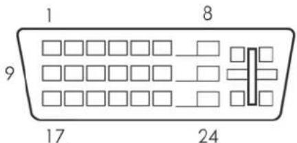 1 8 9 17 24