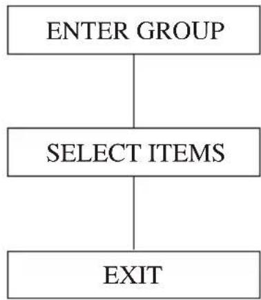 Deltaco DUR-801 - Setup Flow Chart - 1