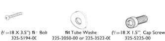Anthro Fit Console Unit - Step 14 (uses the ^1/_4 " Hex Key) - 1