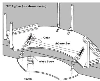 (12" high surface shown shaded) Cable Adjusta Bar Wood Screw Paddle