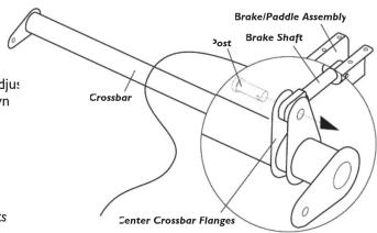 Brake/Paddle Assembly Post Brake Shaft Crossbar Center Crossbar Flanges