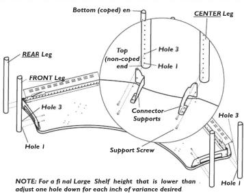 Bottom (coped) en CENTER Leg REAR Leg FRONT Leg Hole 3 Hole 1 Top (non-coped end) Hole 3 Hole 1 Connector Supports Hole 3 Support Screw Hole 1 NOTE: For a flal Large Shelf height that is lower than adjust one hole down for each inch of variance desired