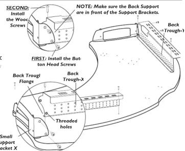 SECOND: Install the Woot Screws NOTE: Make sure the Back Support are in front of the Support Brackets. BACK Trough-1 FIRST: Install the But- ton Head Screws Back Trough Flange Back Trough-X Threaded holes Small support Bracket X
