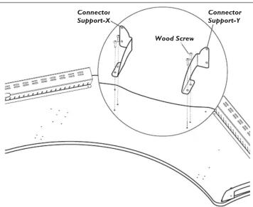 Connector Support-X Wood Screw Connector Support-Y