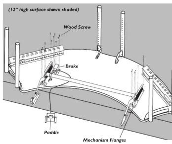 (12" high surface shown shaded) Wood Screw Brake Paddle Mechanism Flanges