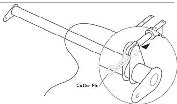 Cotter Pin