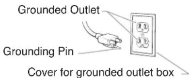 Grounded Outlet Grounding Pin Cover for grounded outlet box