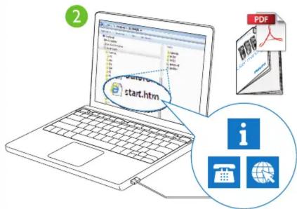 2 start.htm PDF