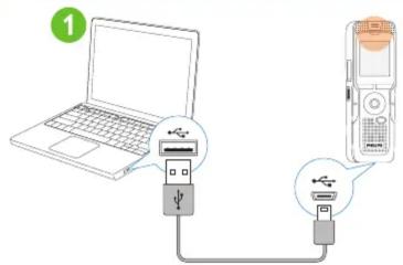 Diagram showing connection between a laptop and a mobile phone via USB cable, with a numbered label '1' in the top-left corner.