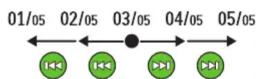 PHILIPS Voice Tracer DVT1700 - Need help? - 40