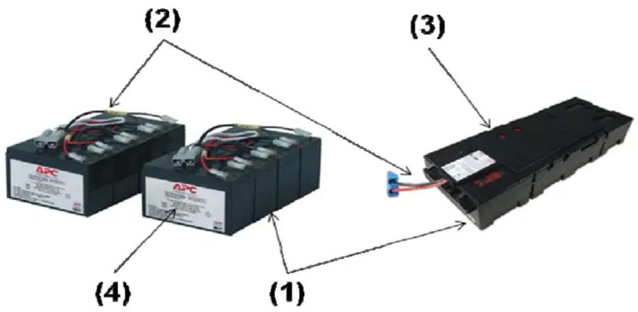 APC APCRBC107 - Disassembly Instructions: - 1