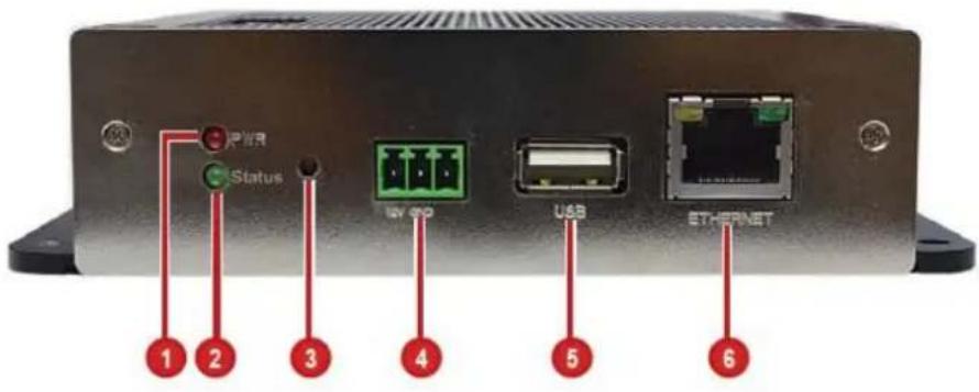 PWR Status Wi-Fi USB ETHERNET 1 2 3 4 5 6