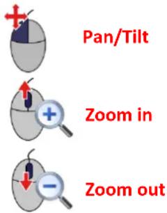 Pan/Tilt Zoom in Zoom out