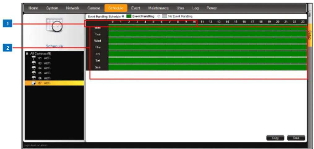 Home System Network Camera Schedule Event Maintenance User Log Power Event Handling Schedule Event Handling No Event Handling 1 2 3 4 5 6 7 8 9 10 11 12 13 14 15 16 17 18 19 20 21 22 23 MAYI Tue Wed Thu Fri Sat Sun All Camera (S) 01 ACTI 03 ACTI 04 ACTI 05 ACTI 06 ACTI 07 ACTI Copy Save