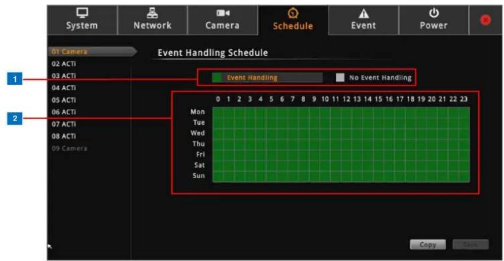 System Network Camera Schedule Event Power 01 Camera Event Handling Schedule 02 ACTI 03 ACTI Event Handling No Event Handling 1 2 07 ACTI 08 ACTI 09 Camera Mon Tue Wed Thu Fri Sat Sun 0 1 2 3 4 5 6 7 8 9 10 11 12 13 14 15 16 17 18 19 20 21 22 23 Copy Sens