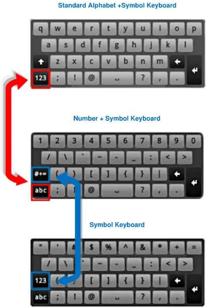 Standard Alphabet +Symbol Keyboard q w e r t y u i o p a s d f g h j k l ↑ z x c v b n m + 123 ; ! @ ~ ? , . Number + Symbol Keyboard 1 2 3 4 5 6 7 8 9 0 / \ ` ~ - _ : < > #+= ( ) [ ] { } | + abc ; ! @ ~ ? , . Symbol Keyboard " ' # $ % ^ & * + = / \ ` ~ - _ : < > 123 ( ) [ ] { } | + abc ; ! @ ~ ? , .