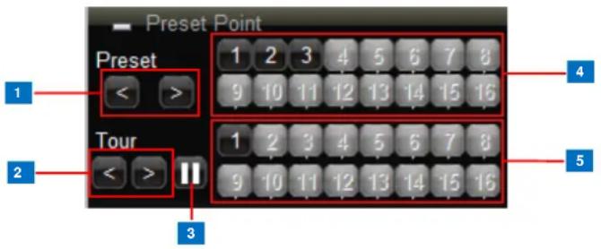 Preset Point 1 Preset 1 2 3 4 5 6 7 8 < > 9 10 11 12 13 14 15 16 Tour 1 2 3 4 5 6 7 8 < > 9 10 11 12 13 14 15 16 3