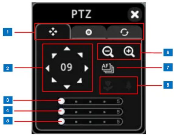 PTZ 1 2 09 6 7 8 3 4 5 5 5 5