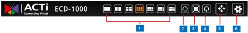 ACTi Connecting Vision ECD-1000 1 2 3 4 5 6