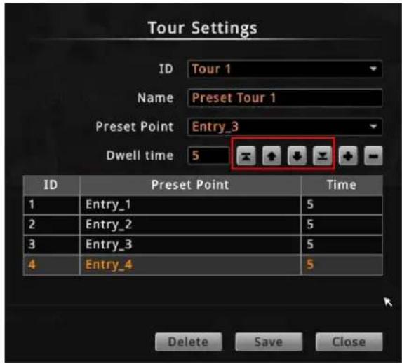 Tour Settings ID Tour 1 Name Preset Tour 1 Preset Point Entry_3 Dwell time 5 ID Preset Point Time 1 Entry_1 5 2 Entry_2 5 3 Entry_3 5 4 Entry_4 5 Delete Save Close