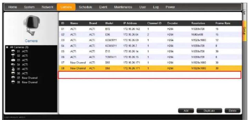 Home System Network Camera Schedule Event Maintenance User Log Power ID Name Brand Model IP Address Channel ID Encoder Resolution Frame Rate 01 ACTI ACTI E72 172.16.26.142 1 H294 N1280x720 15 02 ACTI ACTI E96 172.16.26.64 2 H294 N640x486 15 03 ACTI ACTI KCM3911 172.16.26.69 1 H294 N1920x1080 12 04 ACTI ACTI KCM5811 172.16.26.7 1 H294 N1280x720 8 05 ACTI ACTI E13 172.16.26.14 1 H294 N1280x720 30 06 ACTI ACTI TCMT411 172.16.26.15 1 H294 N1280x720 8 07 New Channel ACTI D56 172.16.26.171 1 H294 N1920x1080 30 08 New Channel ACTI D56 172.16.26.171 1 H294 N1920x1080 30