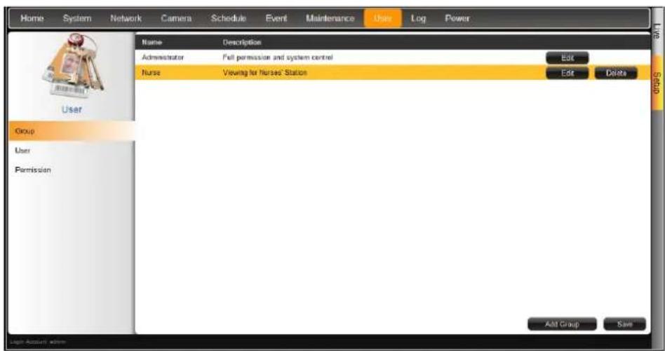 Home System Network Camera Schedule Event Maintenance Users Log Power Name Description Administrator Full permission and system control Edit Nurse Viewing for Nurses' Station Edit Delete Group User Permission Add Group Save
