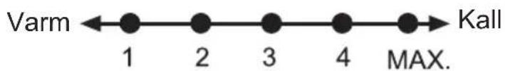 Varm ←●—●—●—●—●—●→Kall 1 2 3 4 MAX.