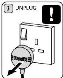 3 UNPLUG Don't know
